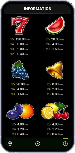 Burning Hot Slot – Symbole und Auszahlungsinfo